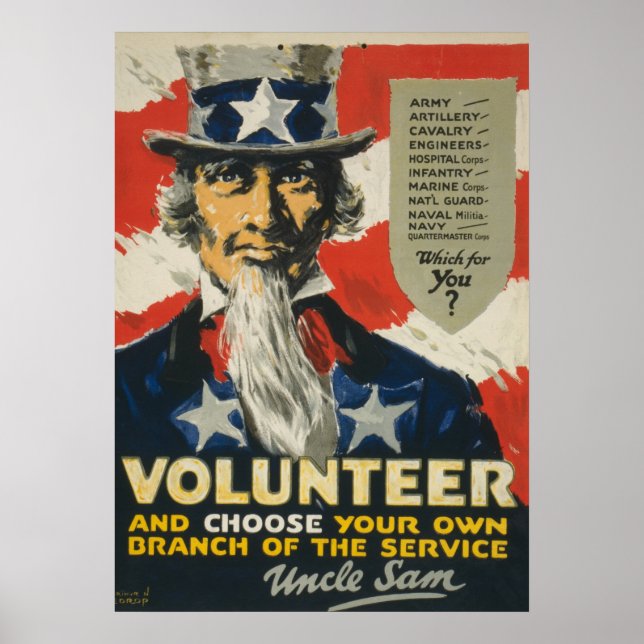 Vintage WWI Volunteer - Uncle Sam Poster (Front)