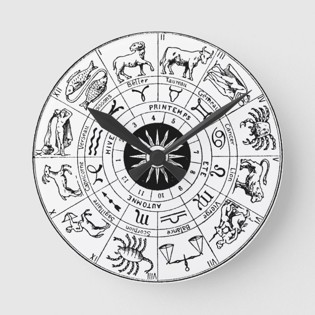 Vintage Zodiac Wheel Astronomical Map Round Clock (Front)