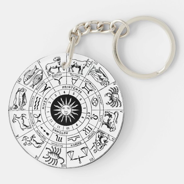 Vintage Zodiac Wheel Celestial Map Key Ring (Back)