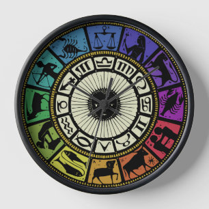 Vintage Zodiac Wheel Clock