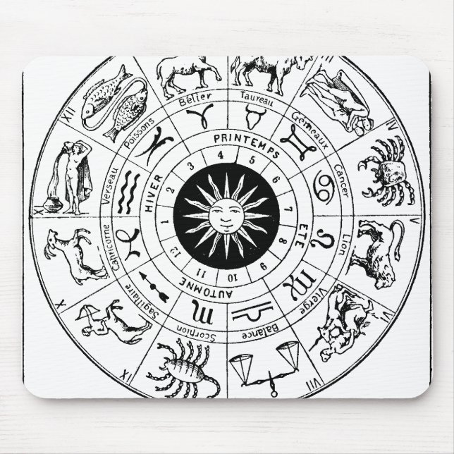 Vintage Zodiac Wheel Mouse Mat (Front)