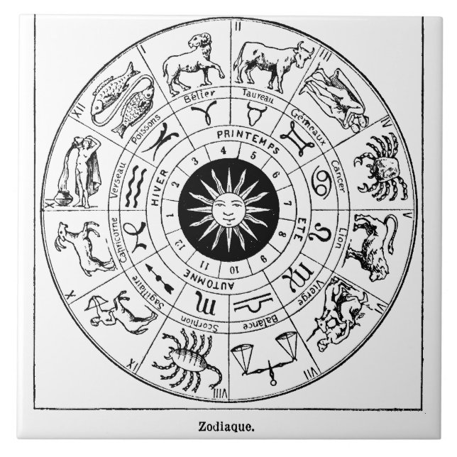 Vintage Zodiac Wheel Tile (Front)