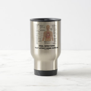 Viral Infections That Affect Homo Sapiens Travel Mug