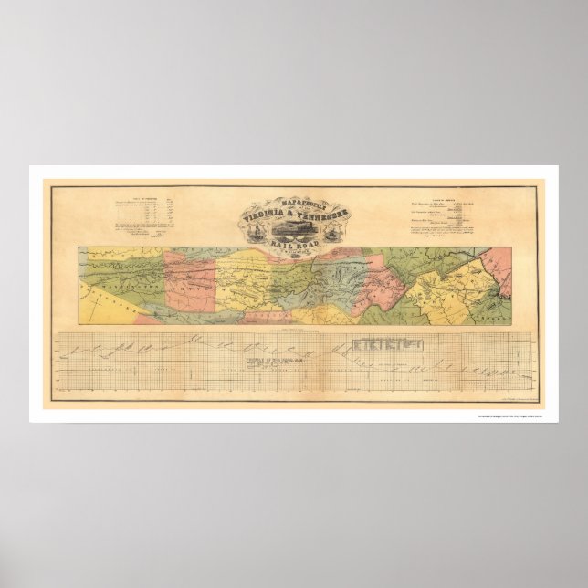 Virginia & Tennessee Railroad Map 1856 Poster (Front)