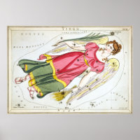 Virgo Astrological Drawing