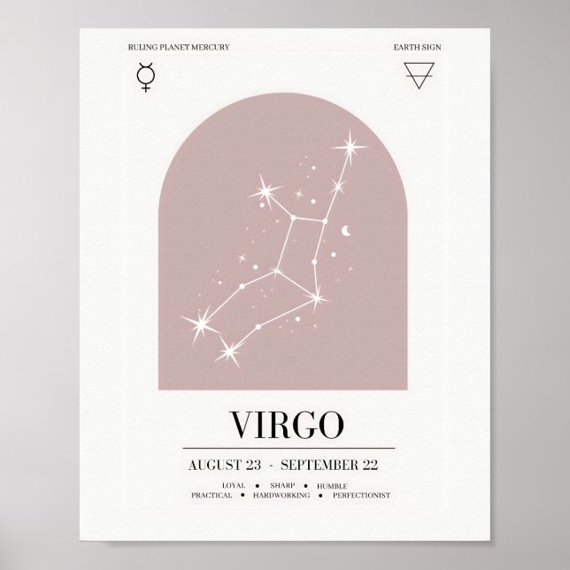 Virgo Astrology Chart Poster (Front)