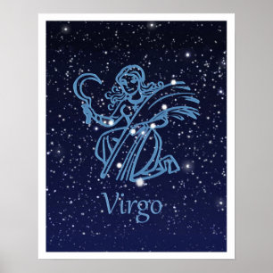 Virgo Constellation and Zodiac Sign with Stars