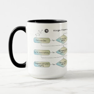 Virgo Flow Chart – Funny Astrology Zodiac Sign Mug