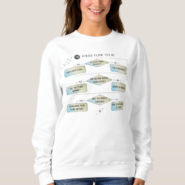 Virgo Flow Chart – Funny Astrology Zodiac Sign Sweatshirt (Front)
