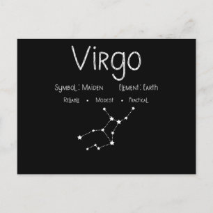 Virgo Horoscope Astrology Star Sign Birthday Gift Postcard