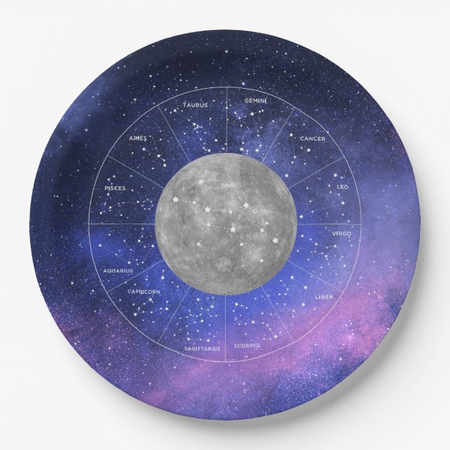 Virgo Zodiac Astrological Sign - Planet Mercury Paper Plate (Front)