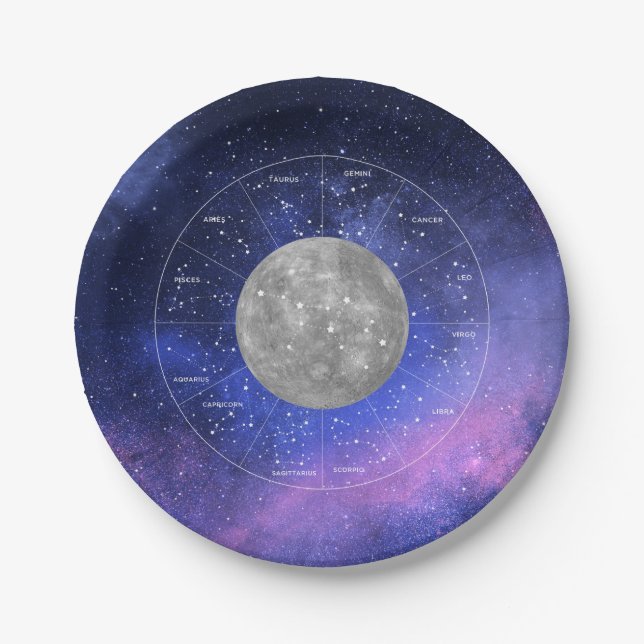 Virgo Zodiac Astrological Sign - Planet Mercury Paper Plate (Front)