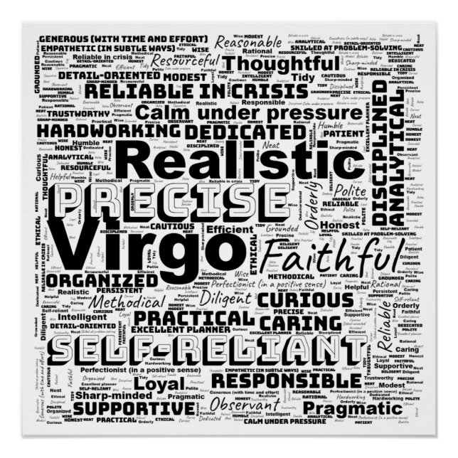Virgo Zodiac Word Cloud Inspiration Glossy Poster (Front)