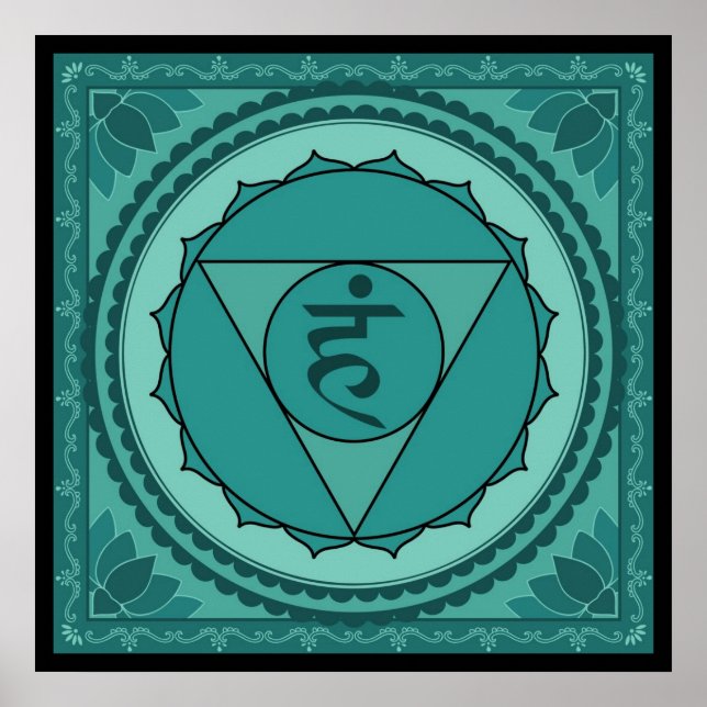 Vishuddhi or throat chakra Poster (Front)
