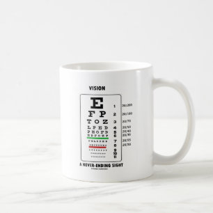 Vision A Never-Ending Sight (Snellen Chart) Coffee Mug