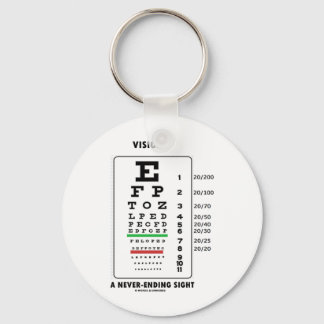 Vision A Never-Ending Sight (Snellen Chart) Key Ring
