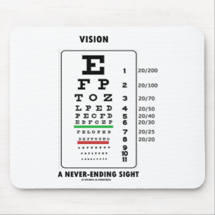 Vision A Never-Ending Sight (Snellen Chart) Mouse Mat