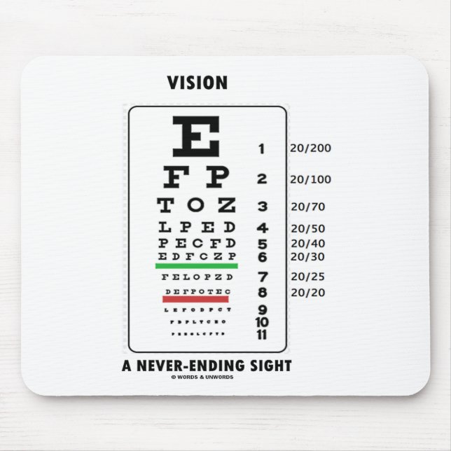 Vision A Never-Ending Sight (Snellen Chart) Mouse Mat (Front)