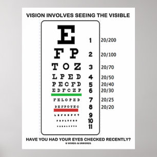 Vision Involves Seeing The Visible Snellen Chart