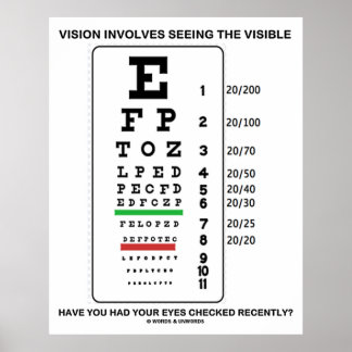 Vision Involves Seeing The Visible Snellen Chart