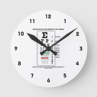 Vision Involves Seeing The Visible (Snellen Chart) Round Clock