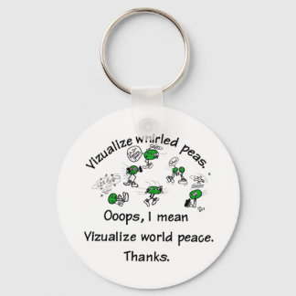 Visualise Whirled Peas - Customised Key Ring