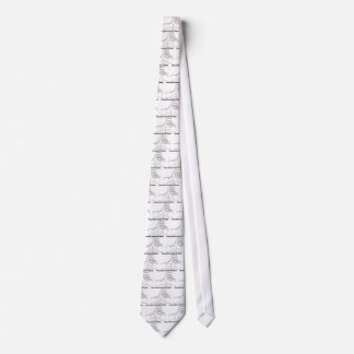 Visualising Margin Of Error Tie