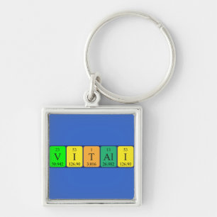 Vitali periodic table name keyring