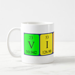 Vitali periodic table name mug