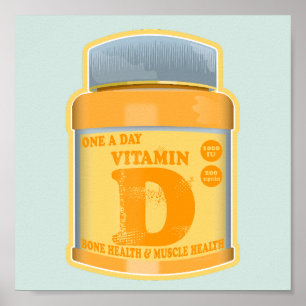 Vitamin D capsules health and well-being Poster