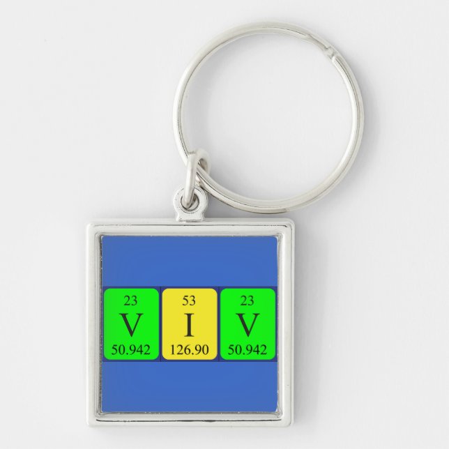 Viv periodic table name keyring (Front)