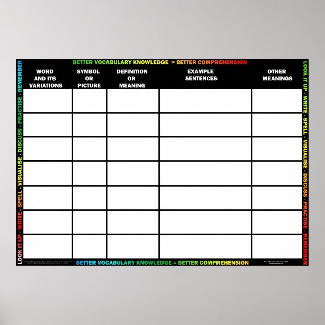 Vocabulary Builder Poster (Front)