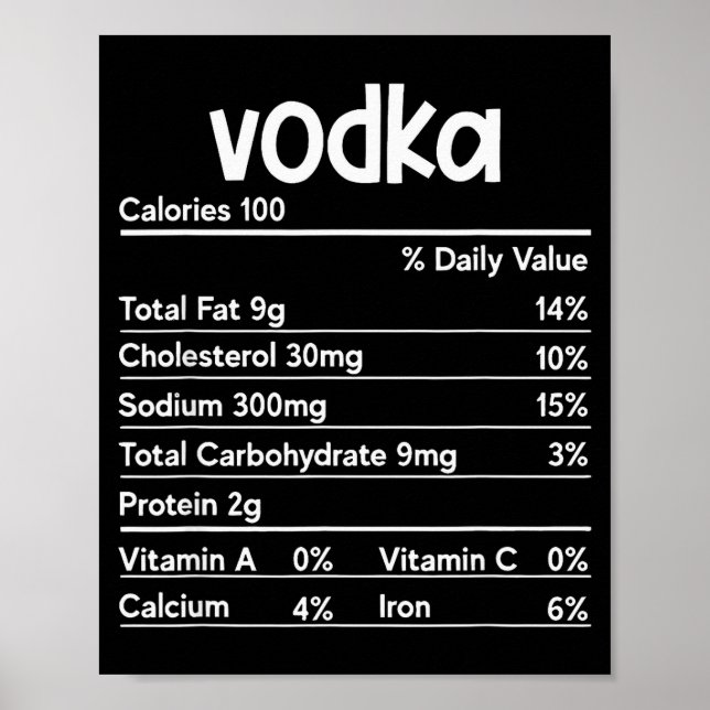 Vodka Nutrition Facts Thanksgiving Funny Drinking  Poster (Front)