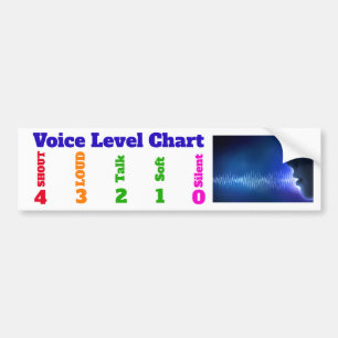 Voice Level Chart for school bus signage Bumper Sticker