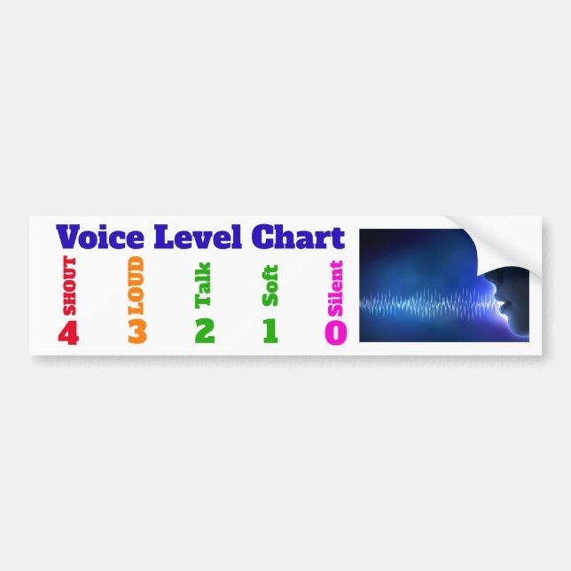 Voice Level Chart for school bus signage Bumper Sticker (Front)
