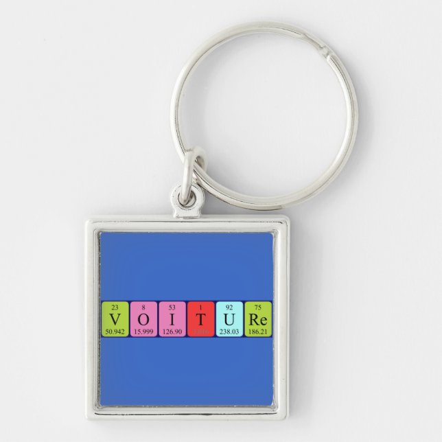 Voiture periodic table keyring (Front)