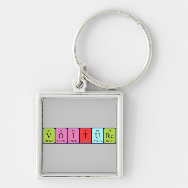 Voiture periodic table keyring (Front)