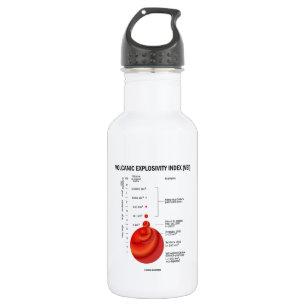 Volcanic Explosivity Index (VEI) Geology Volcano 532 Ml Water Bottle