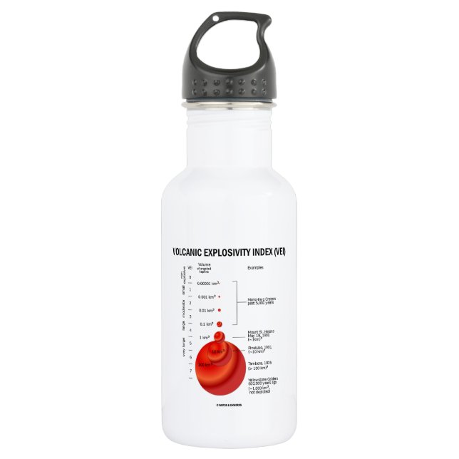 Volcanic Explosivity Index (VEI) Geology Volcano 532 Ml Water Bottle (Front)