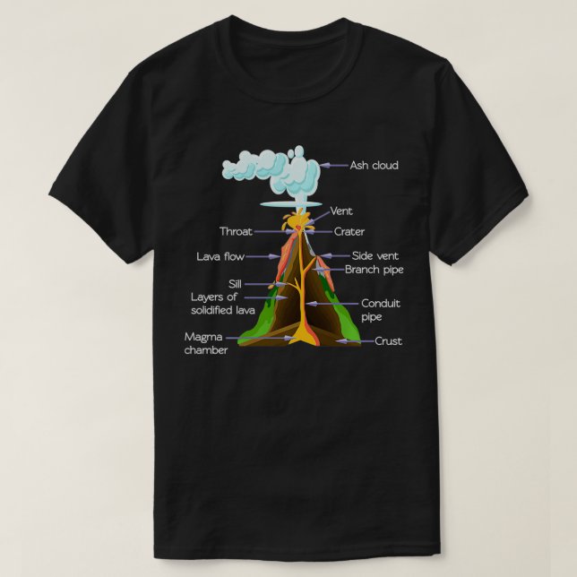Volcano Components Geology Boys Girls Volcanos  T-Shirt (Design Front)