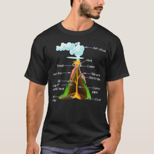 Volcano Components Geology Boys Girls Volcanos T-Shirt