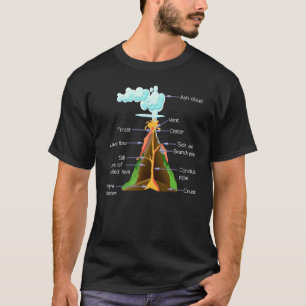 Volcano Components Geology Boys Girls Volcanos T-Shirt