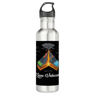 VOLCANO / GEOLOGY: I Lava Volcanoes 710 Ml Water Bottle
