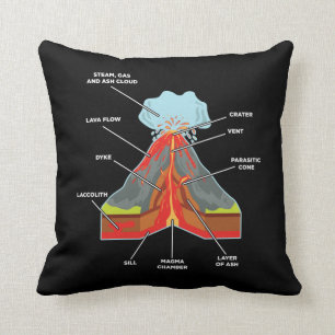 Volcano Lover Geologist Scientist Magma Lava Cushion