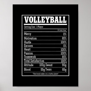 Volleyball Nutrition Facts Women Men Player  Poster