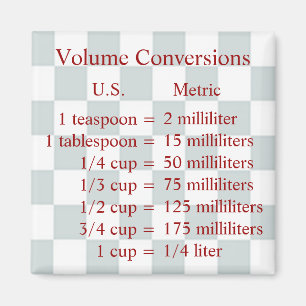 Volume Conversion Magnet