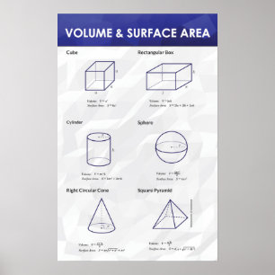 Volume & Surface Area - Math Poster