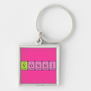 Vonni periodic table name keyring
