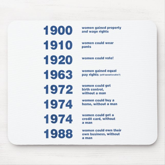 Voting Right We're Not Going Back 2024 Kamala-harr Mouse Mat (Front)