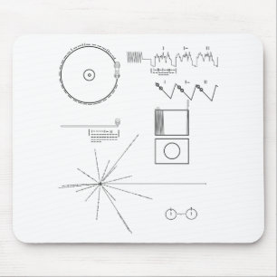 Voyager Message Mouse Mat